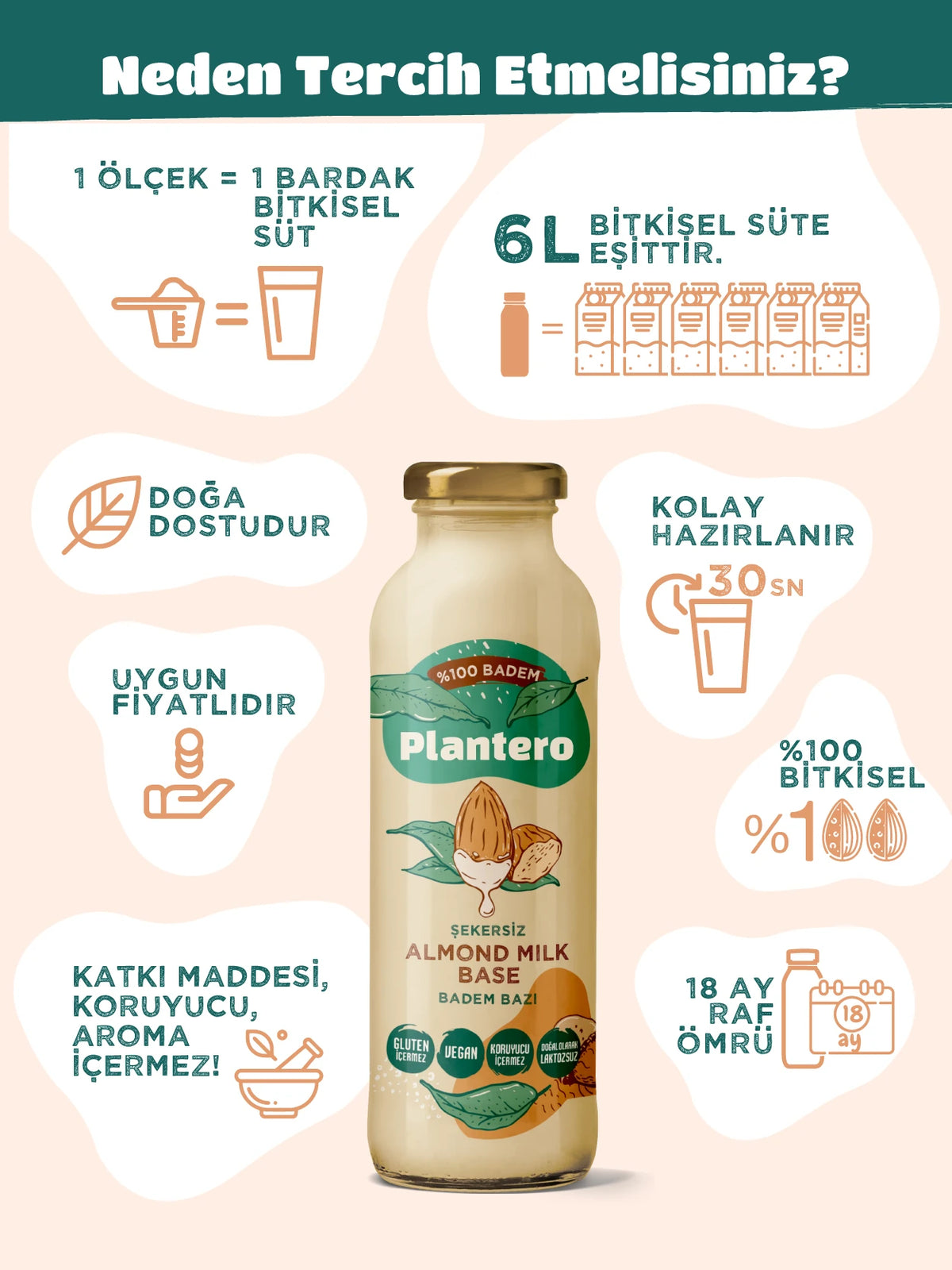 Plantero Bitkisel Süt Bazı Badem