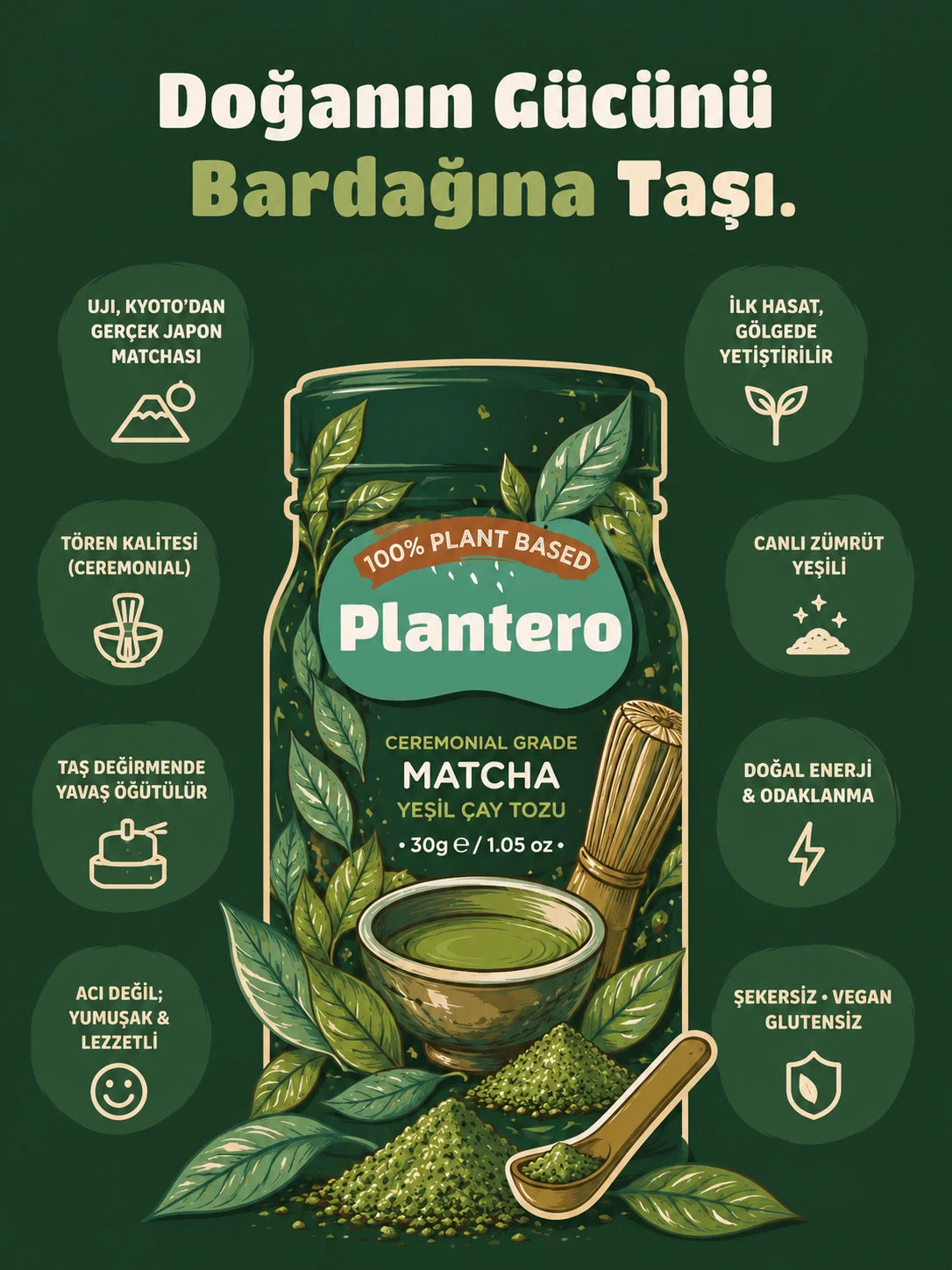 Plantero Saf Matcha Tozu ( Japonya'dan, 30g, 20 servis)