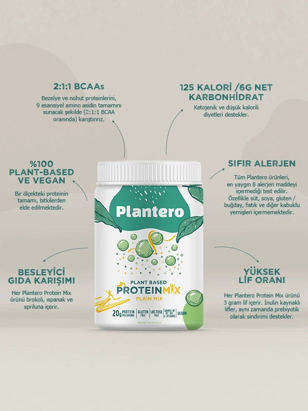 Sade + Çilek + Çikolata Protein Tanışma Paketi