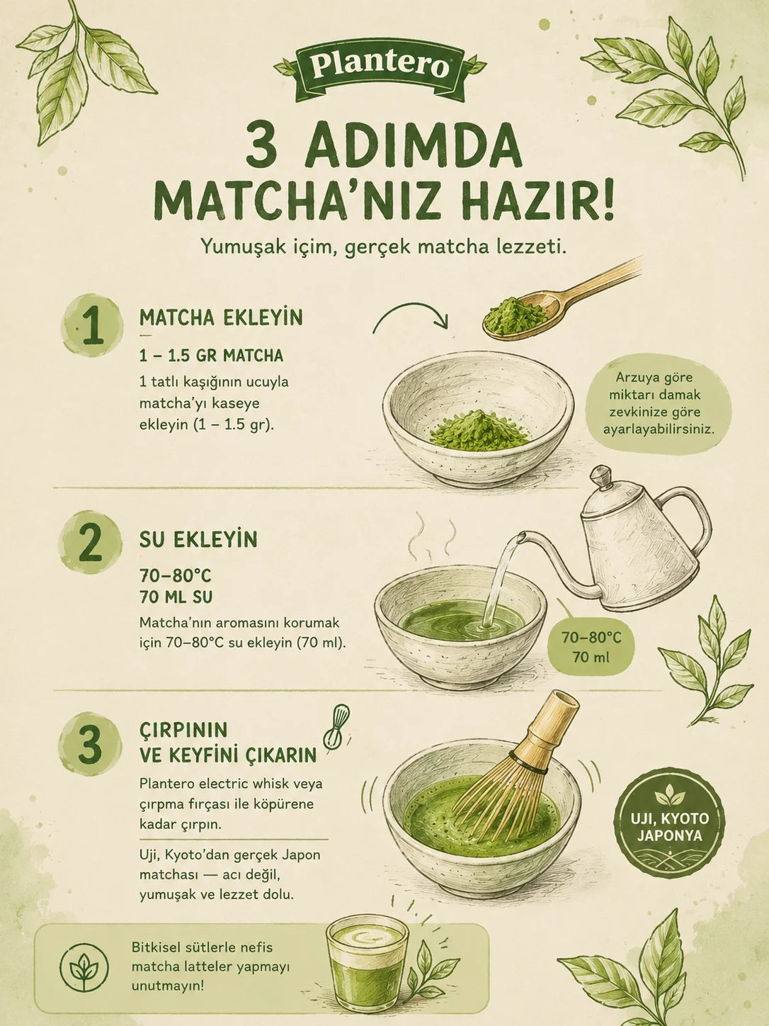Plantero Saf Matcha Tozu ( Japonya'dan, 30g, 20 servis)